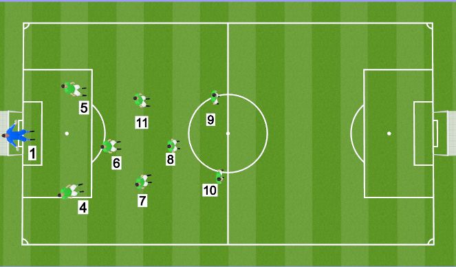 Football/Soccer Session Plan Drill (Colour): 1-2-4-2 Central