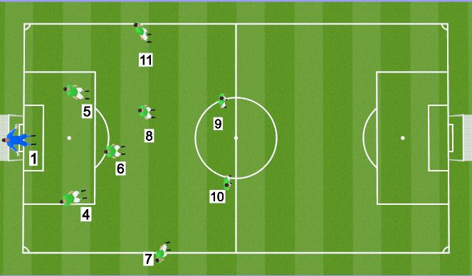 Football/Soccer Session Plan Drill (Colour): 1-2-4-2