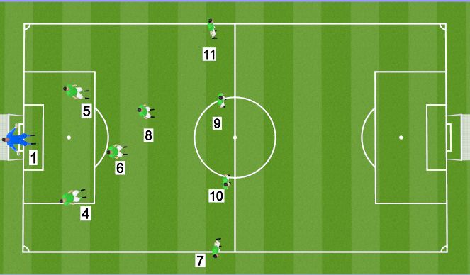 Football/Soccer Session Plan Drill (Colour): 1-2-2-4