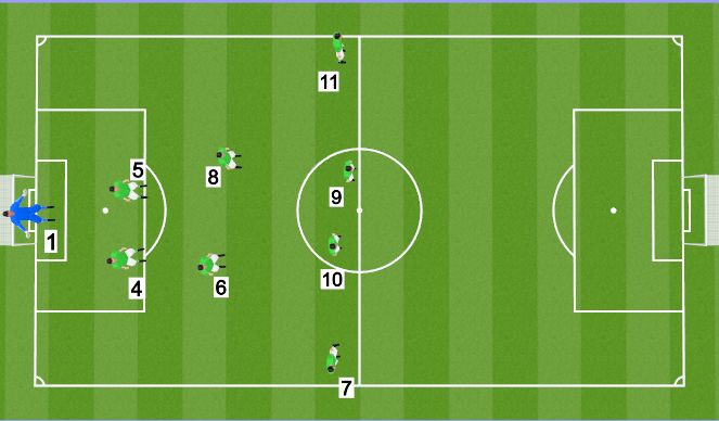 Football/Soccer Session Plan Drill (Colour): 1-2-2-4