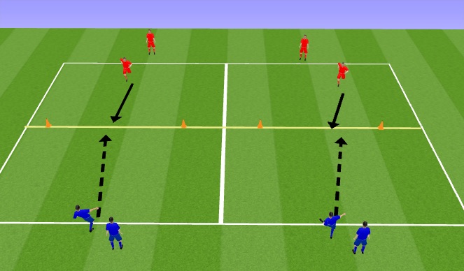 Football/Soccer Session Plan Drill (Colour): Act. 1- skill practice