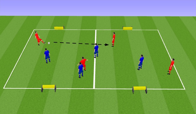 Football/Soccer Session Plan Drill (Colour): Switch the play