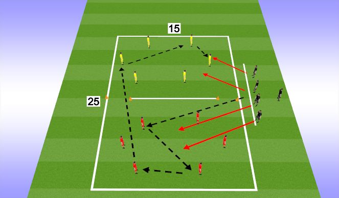 Football/Soccer Session Plan Drill (Colour): Rondo Variation