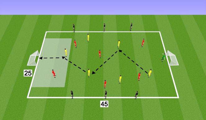 Football/Soccer Session Plan Drill (Colour): SSG Tournament