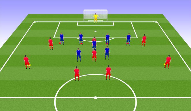 Football/Soccer Session Plan Drill (Colour): Specific Practice