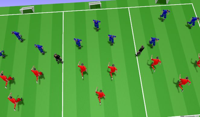 Football/Soccer Session Plan Drill (Colour): Game