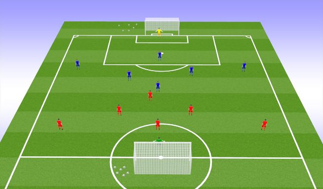 Football/Soccer Session Plan Drill (Colour): Global#2 (20min)