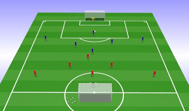 Football/Soccer Session Plan Drill (Colour): Global#2 (20min)