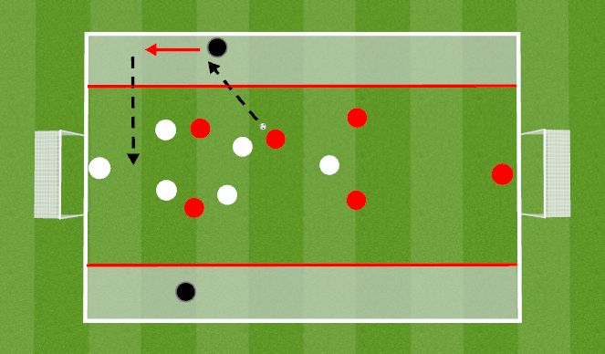 Football/Soccer Session Plan Drill (Colour): Using width to overload the opposition