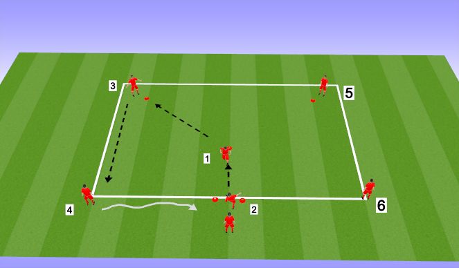 Football/Soccer Session Plan Drill (Colour): Technical 1