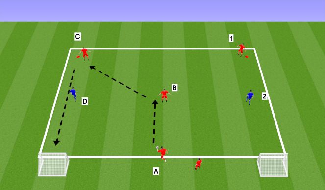 Football/Soccer Session Plan Drill (Colour): Y Passing