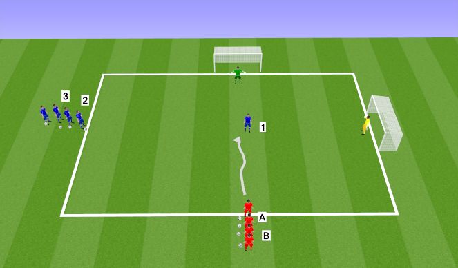 Football/Soccer Session Plan Drill (Colour): Finishing Game