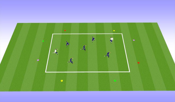 Football/Soccer Session Plan Drill (Colour): Awareness Gates