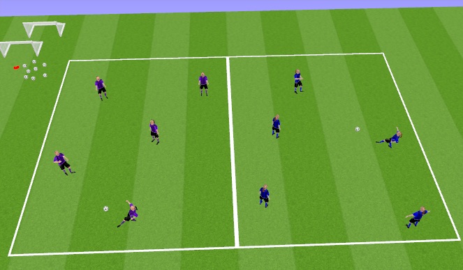 Football/Soccer Session Plan Drill (Colour): Screen 2: Drill