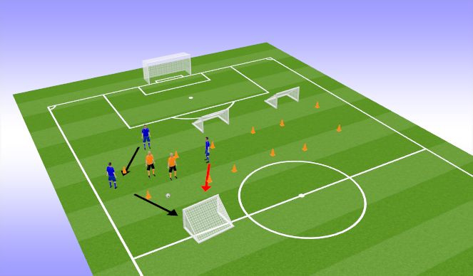 Football/Soccer Session Plan Drill (Colour): 3v2 klein beginnen