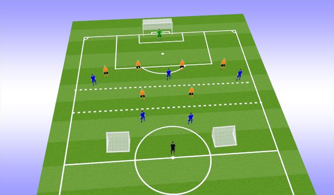 Football/Soccer Session Plan Drill (Colour): 7v5 tactiek