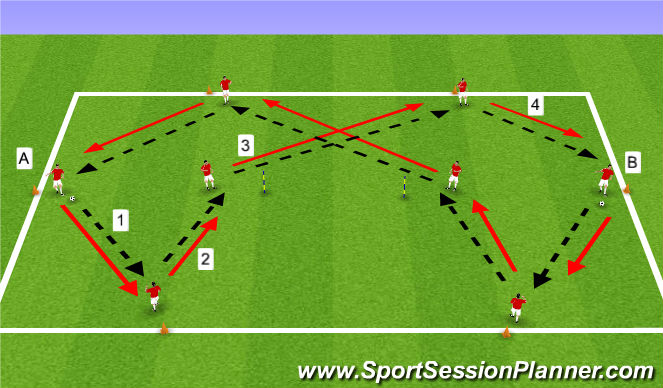 Football/Soccer Session Plan Drill (Colour): Passing , Receiving & Switch