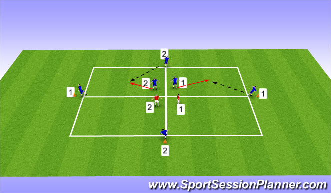 Football/Soccer Session Plan Drill (Colour): Receving, passing & Finding Space