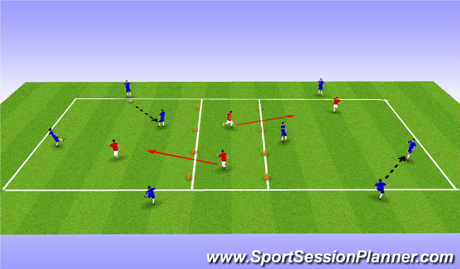 Football/Soccer Session Plan Drill (Colour): Passing & Receiving