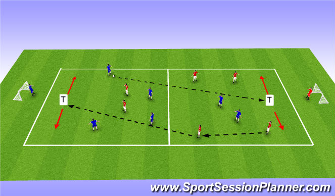 Football/Soccer Session Plan Drill (Colour): Passing & Receiving (Technical)