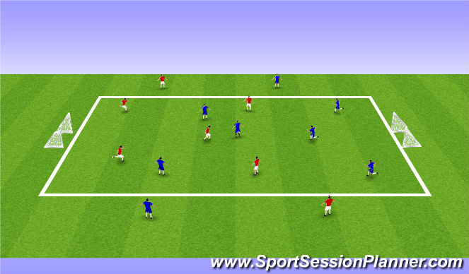 Football/Soccer Session Plan Drill (Colour): SSG
