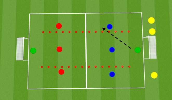 Football/Soccer Session Plan Drill (Colour): Quick Attack Game