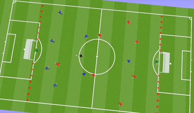 Football/Soccer Session Plan Drill (Colour): Screen 3