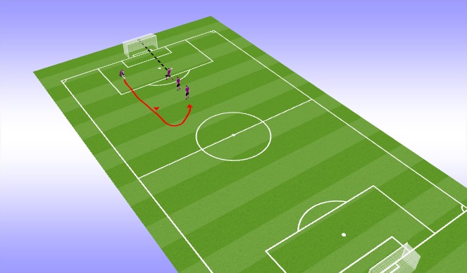 Football/Soccer Session Plan Drill (Colour): Screen 1