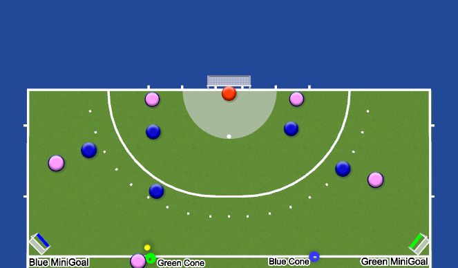 Hockey Session Plan Drill (Colour): LongCornerBall