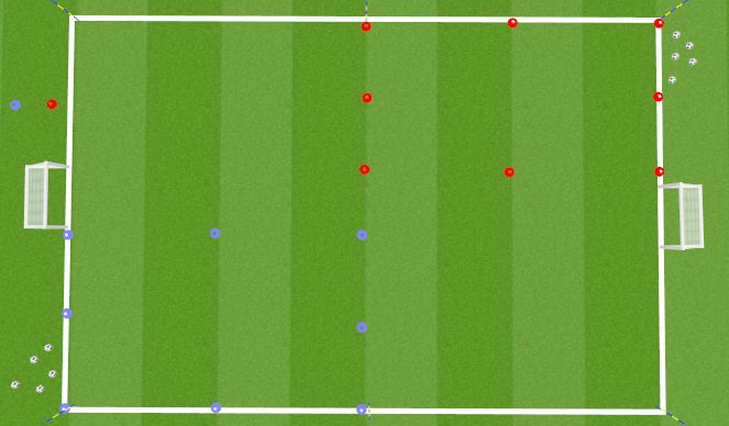 Football/Soccer Session Plan Drill (Colour): Pre Match Layout