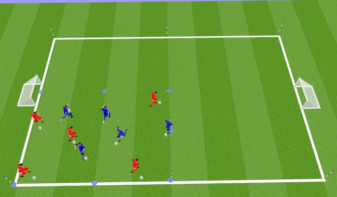 Football/Soccer Session Plan Drill (Colour): Skill Acquisition