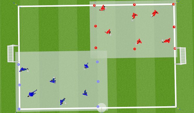 Football/Soccer Session Plan Drill (Colour): Dribbling Mechanics Technical