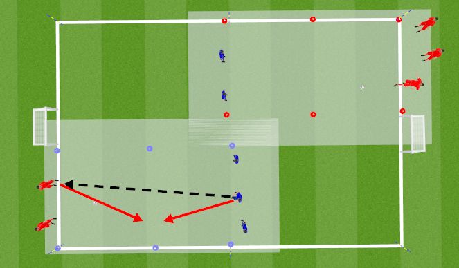 Football/Soccer Session Plan Drill (Colour): Skill Practice