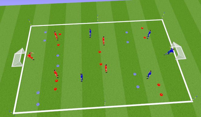 Football/Soccer Session Plan Drill (Colour): Small Sided Game