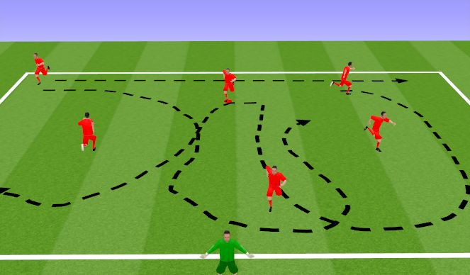 Football/Soccer Session Plan Drill (Colour): warm up 
