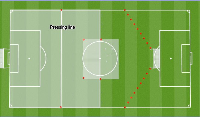 Football/Soccer Session Plan Drill (Colour): Setup