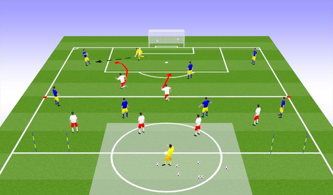 Football/Soccer Session Plan Drill (Colour): Problem 1