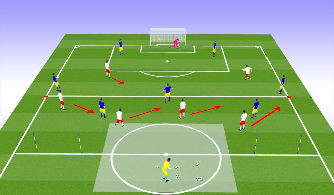 Football/Soccer Session Plan Drill (Colour): Problem 2
