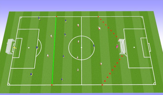 Football/Soccer Session Plan Drill (Colour): SSG