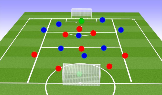 Football/Soccer Session Plan Drill (Colour): Screen 1