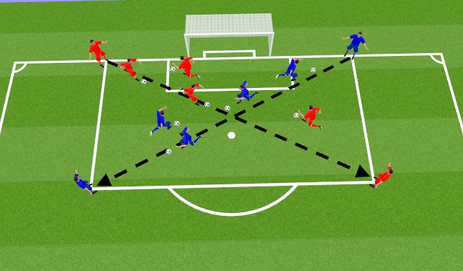 Football/Soccer Session Plan Drill (Colour): Zig Zag Running 