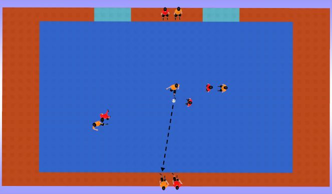 Futsal Session Plan Drill (Colour): PASE A PIVOT CON OPOSICIÓN.