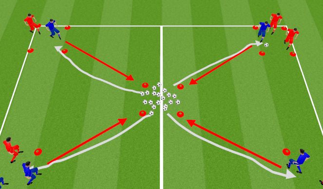 Football/Soccer Session Plan Drill (Colour): U9 Dribbling Skill (15 Mins)