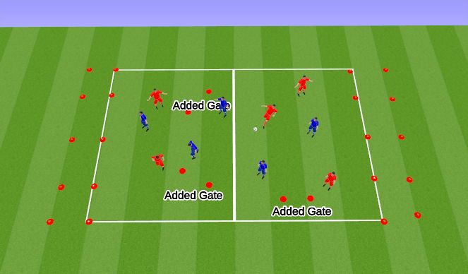 Football/Soccer Session Plan Drill (Colour): SSG (20 Mins)