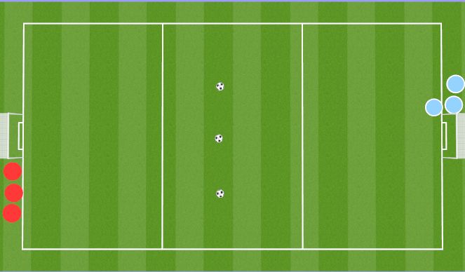 Football/Soccer Session Plan Drill (Colour): Screen 1