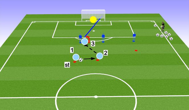 Football/Soccer Session Plan Drill (Colour): Screen 2