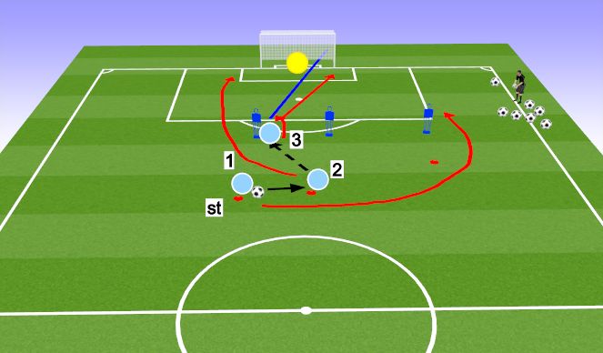 Football/Soccer Session Plan Drill (Colour): Screen 3