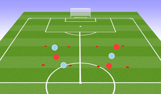 Football/Soccer Session Plan Drill (Colour): Screen 4