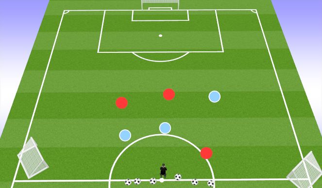 Football/Soccer Session Plan Drill (Colour): Screen 5