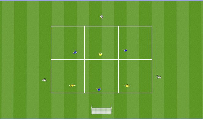 Football/Soccer Session Plan Drill (Colour): Switch of Play Rondo